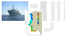 Oceanographic underway data management